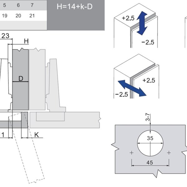 (31570) Петля наклад. Unihopper Hutton 105* H0 3D с регул. довод., никель (+загл чашки)