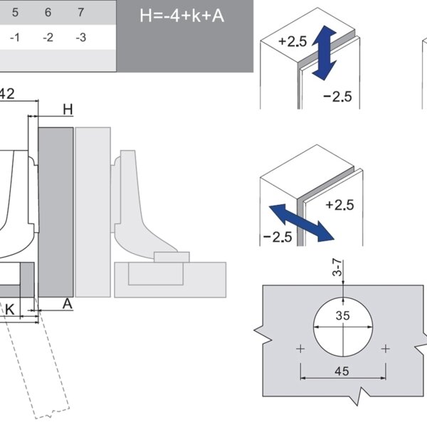 (31572) Петля вкладная Unihopper Hutton 3D с рег доводч., никель