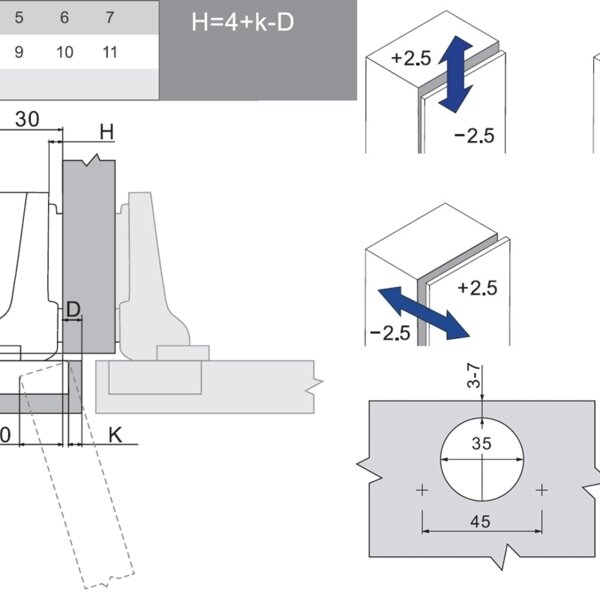 (31571) Петля полунаклад. Unihopper Hutton 3D с регул. доводч., никель(+загл чашки)