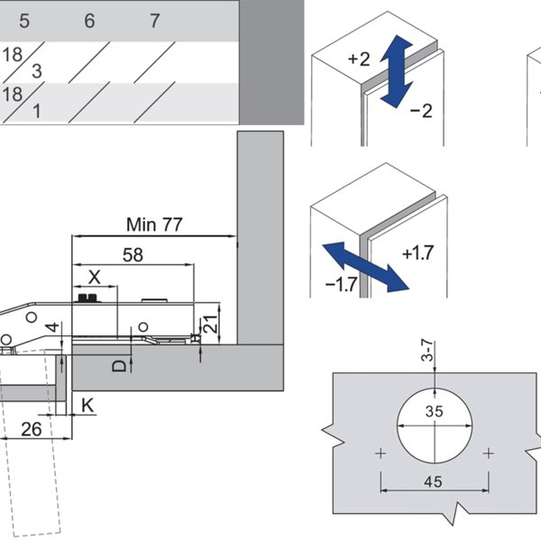 (24530) Петля мебельная Unihopper 90* Two-Way H0 3D фальшпанельная с доводчиком