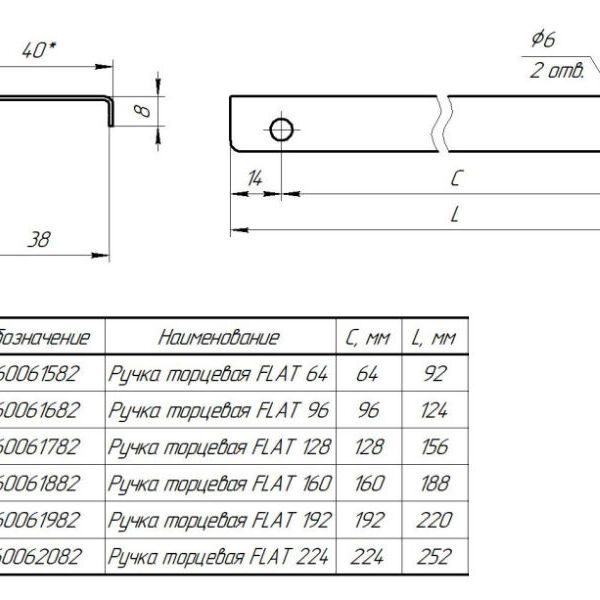 Ручка торцевая FLAT 160 черная