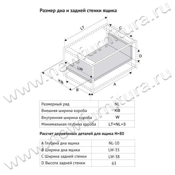 (10309-1) Комплект ящика Unihopper Magic Box H80, 450мм без рейлинга