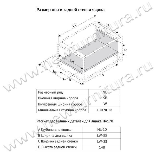 (10326-2) Комплект ящика Unihopper Magic Box H170, 500мм без рейлинга