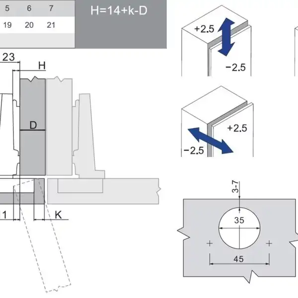 (31570) Петля наклад. Unihopper Hutton 105* H0 3D с регул. довод., никель (+загл чашки)