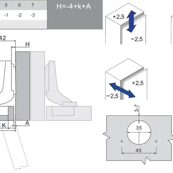 (31572) Петля вкладная Unihopper Hutton 3D с рег доводч., никель