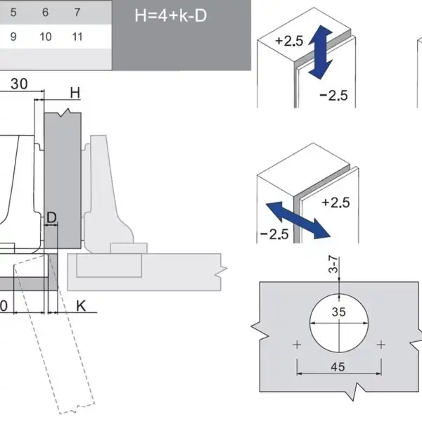(31571) Петля полунаклад. Unihopper Hutton 3D с регул. доводч., никель(+загл чашки)
