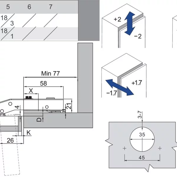 (24530) Петля мебельная Unihopper 90* Two-Way H0 3D фальшпанельная с доводчиком