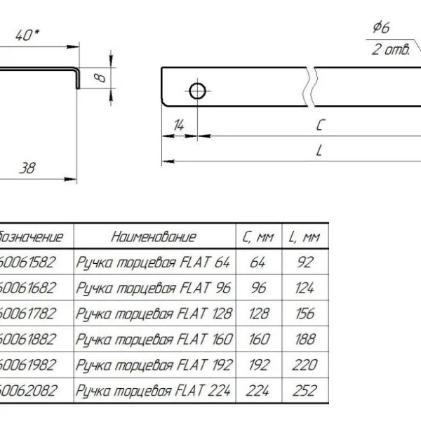 Ручка торцевая FLAT 160 черная