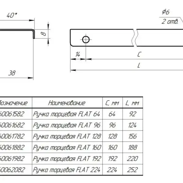 Ручка торцевая FLAT 160 черная