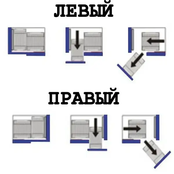 (47911) Волшебный уголок PTJ017GA5 ALBA (860-960)х480х560мм левый с доводчиком