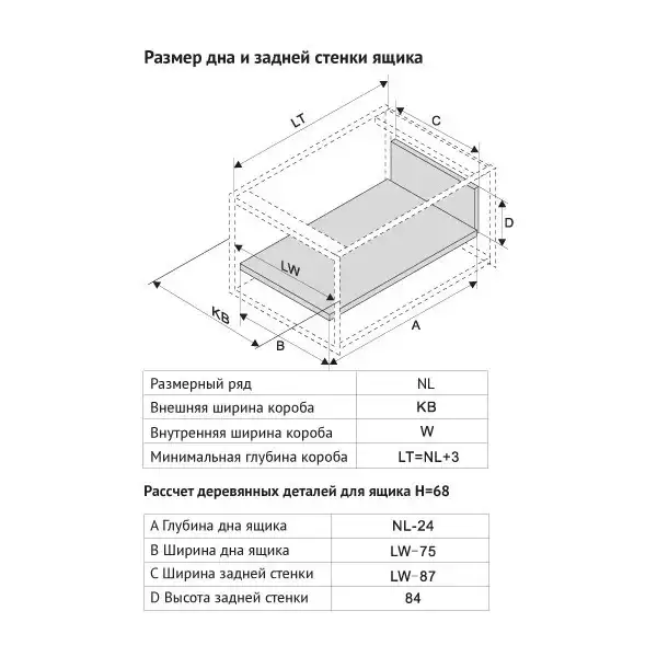 (15510) Комплект Tango на ящик 400мм